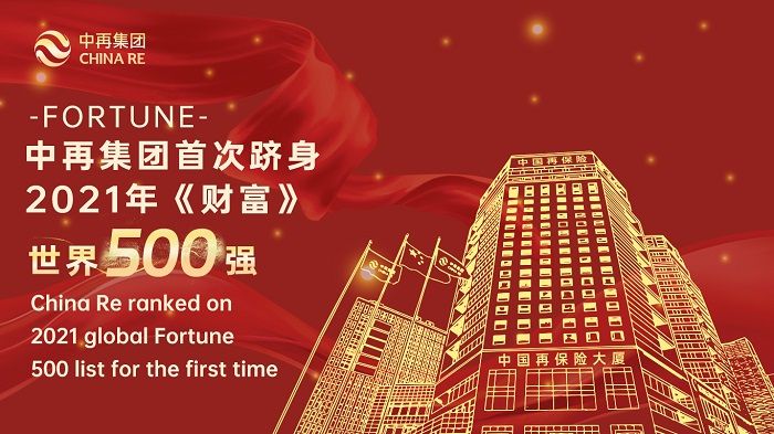China Re ranked on global Fortune 500 list